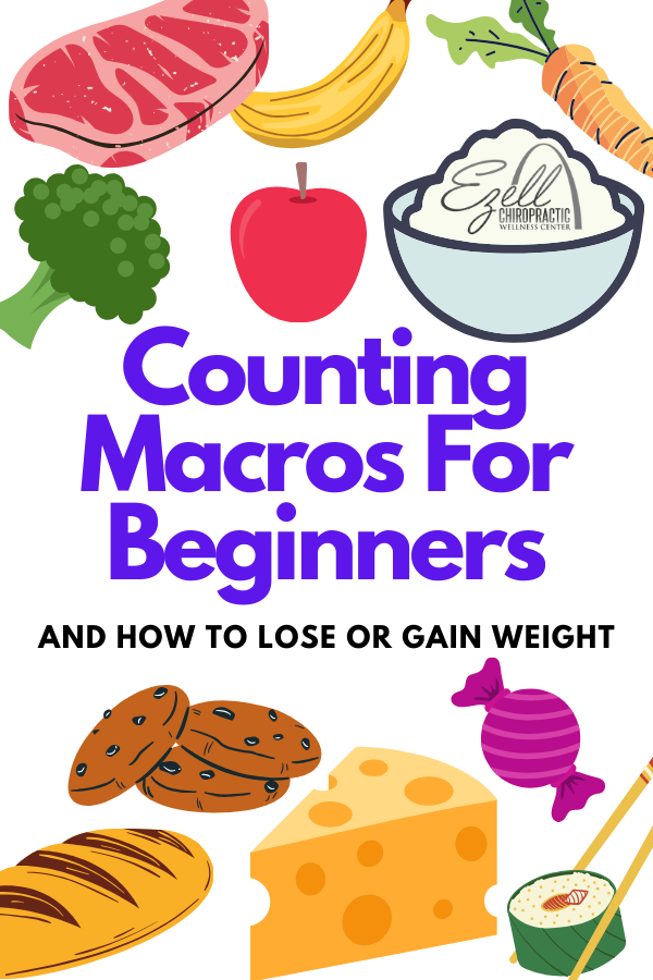 Counting Macros For Beginners | Ezell Chiropractic MissouriEzell